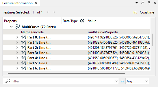 Multicurve details with 72 Lines